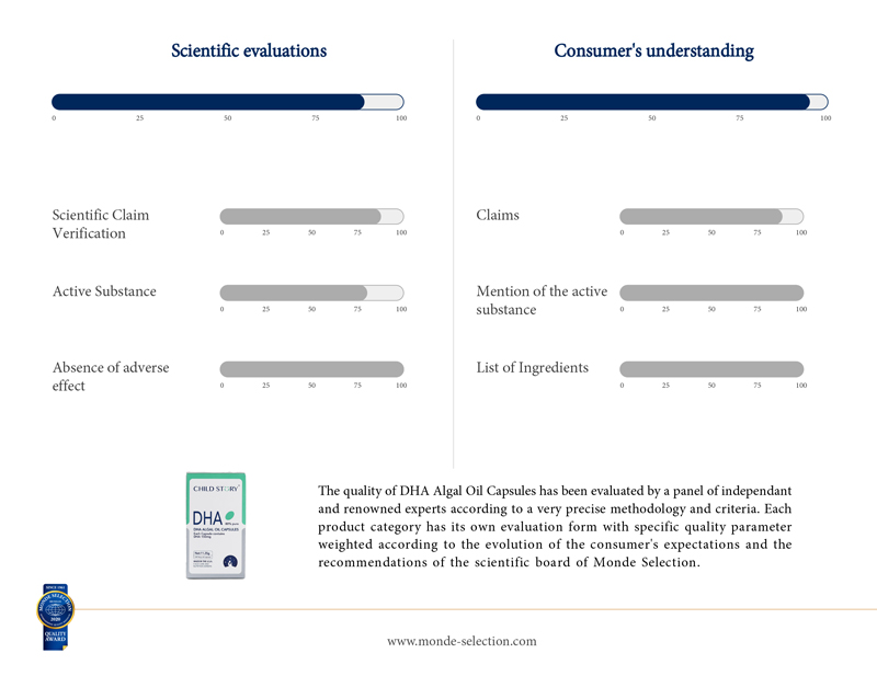 Monde-Selection---Results-2020-4.jpg