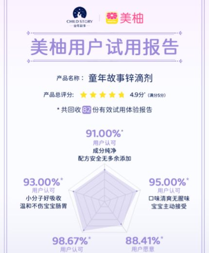 童年故事